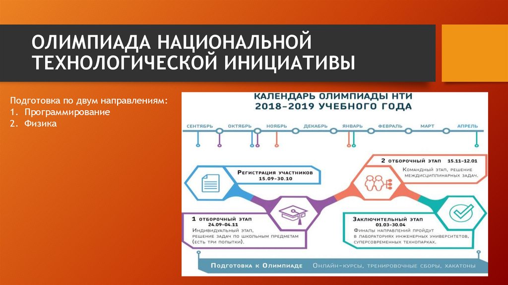 Инженерный класс презентация