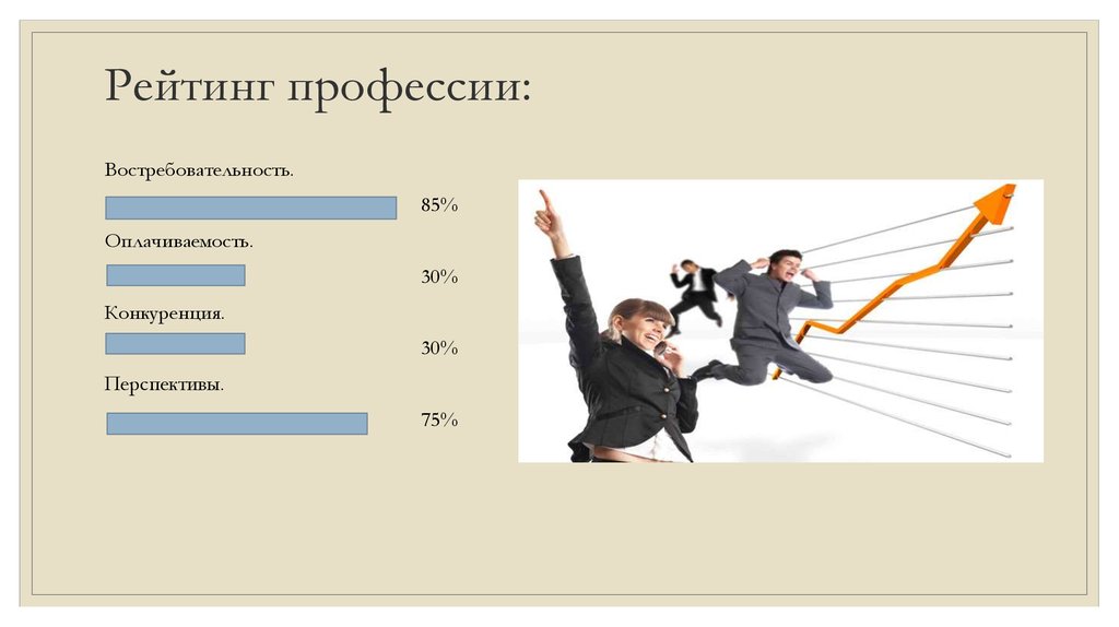 Вам нравится ваша профессия. Востребованность профессии менеджер. Профессии по специальности туризм. Востребованность менеджера. Востребованные специальности в туризме.