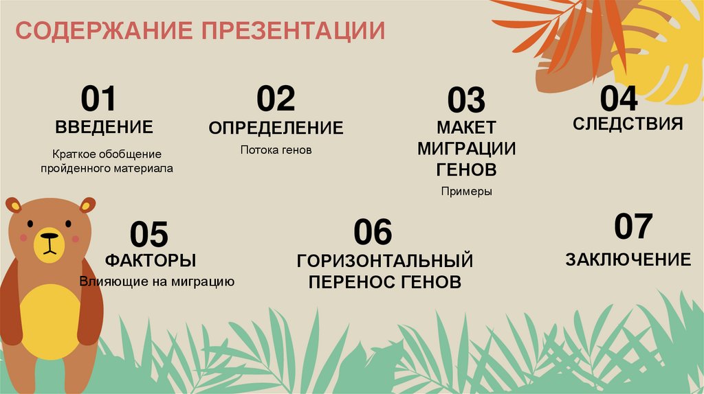 СОДЕРЖАНИЕ ПРЕЗЕНТАЦИИ