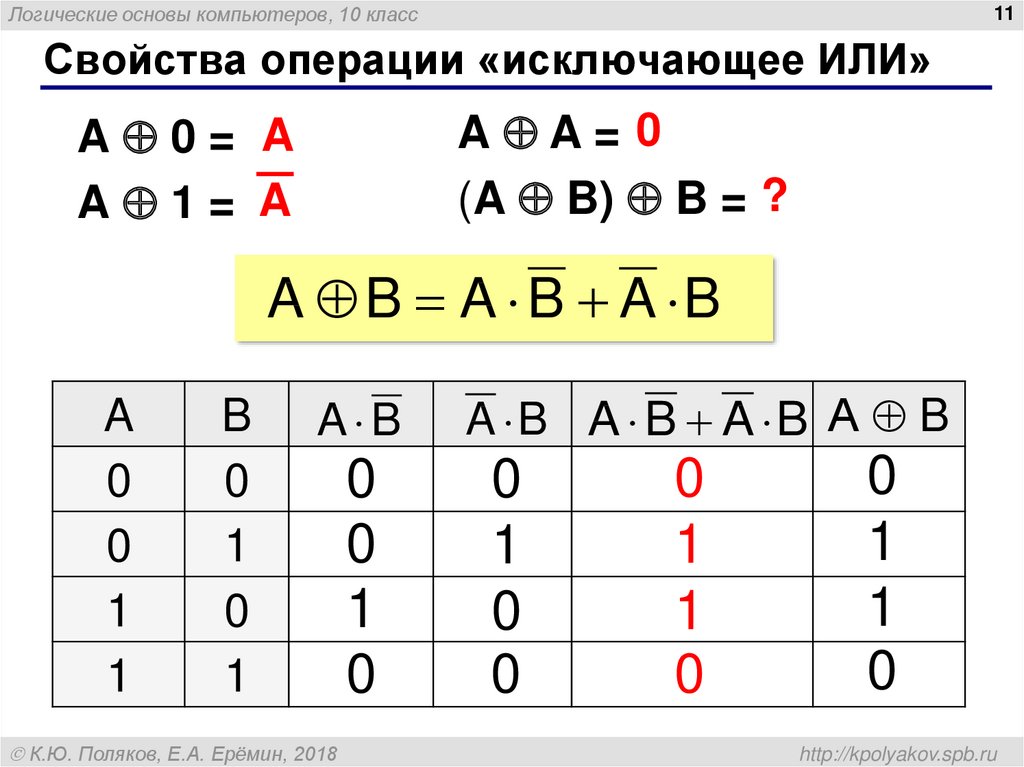 Исключающее или не схема