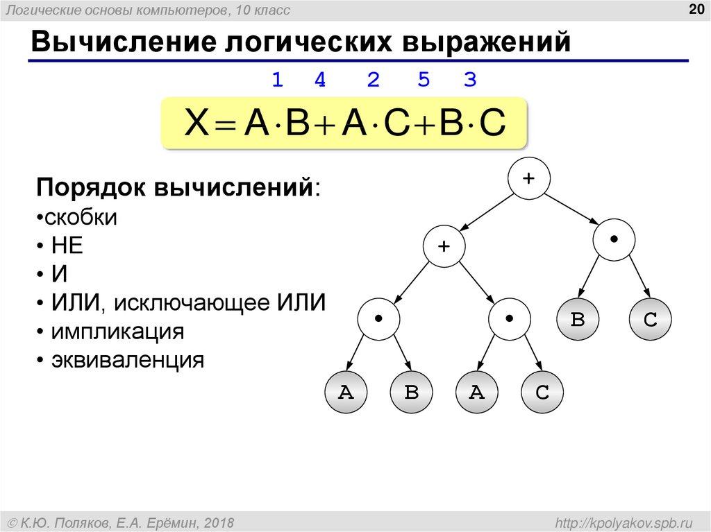 Логика 10 класс информатика презентация