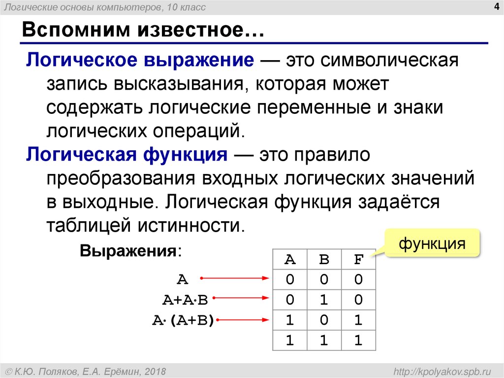 Презентация свойства логических операций