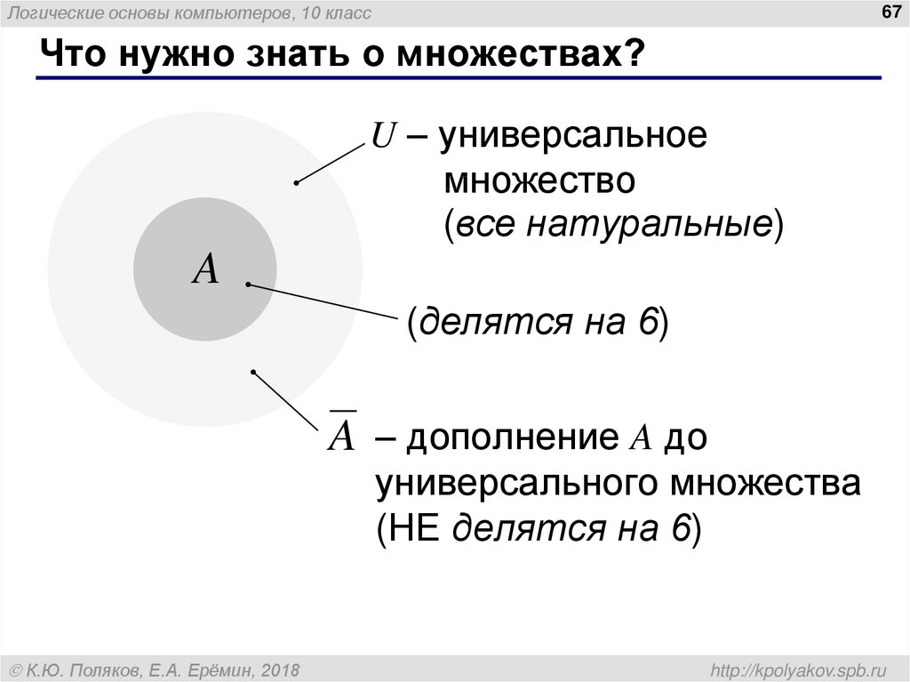 Логические основы компьютера 10 класс презентация