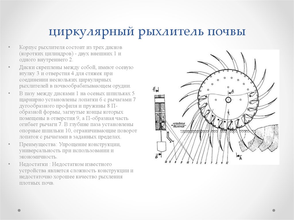 циркулярный рыхлитель почвы