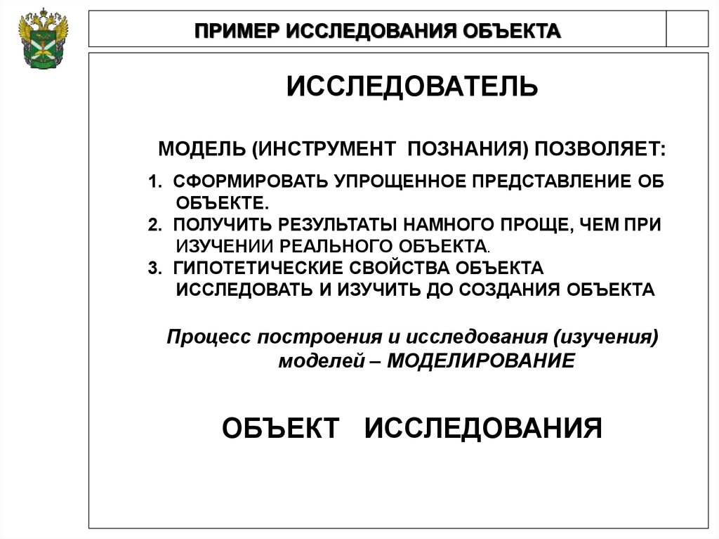 Реальное исследование. Упрощенное представление объекта. Инструменты познания. Упрощенное представление реального объекта это. Исследователь моды.