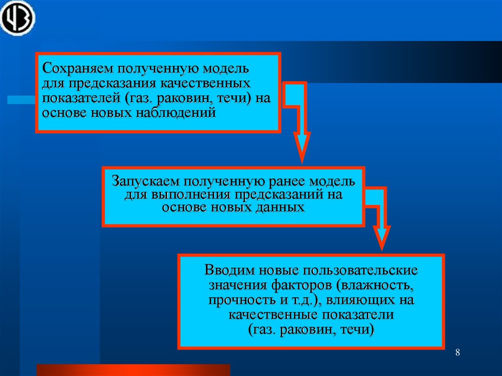 Получение сохраниться