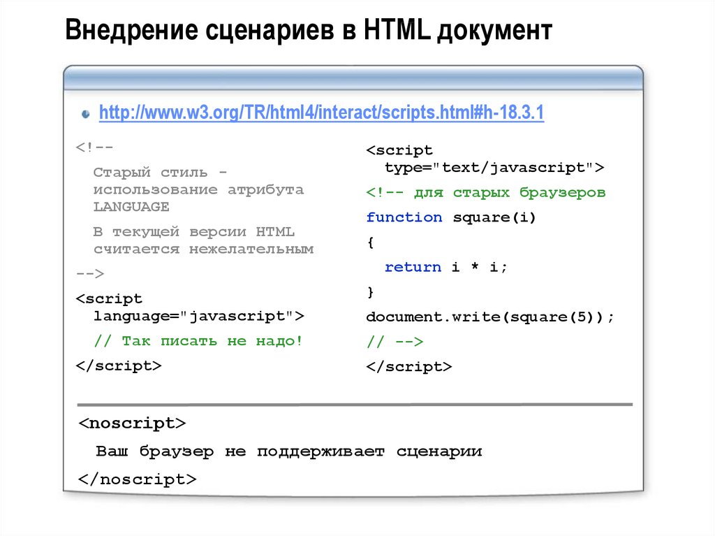 Сценарии javascript. Сценарии внедряемые в html документ. Тело html документа. Сценариев в коде. Самоучитель html 4.