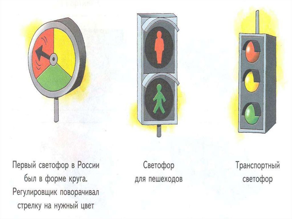 Сколько секунд светофор. Виды светофоров. Первый светофор для пешеходов. Картинки ПДД светофор. Правило светофора.