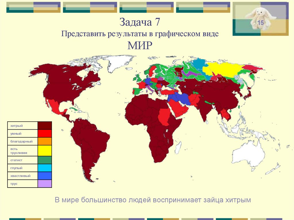 Представлены в графическом виде. Место человека в мире в виде Графика. Распределение умных по миру.