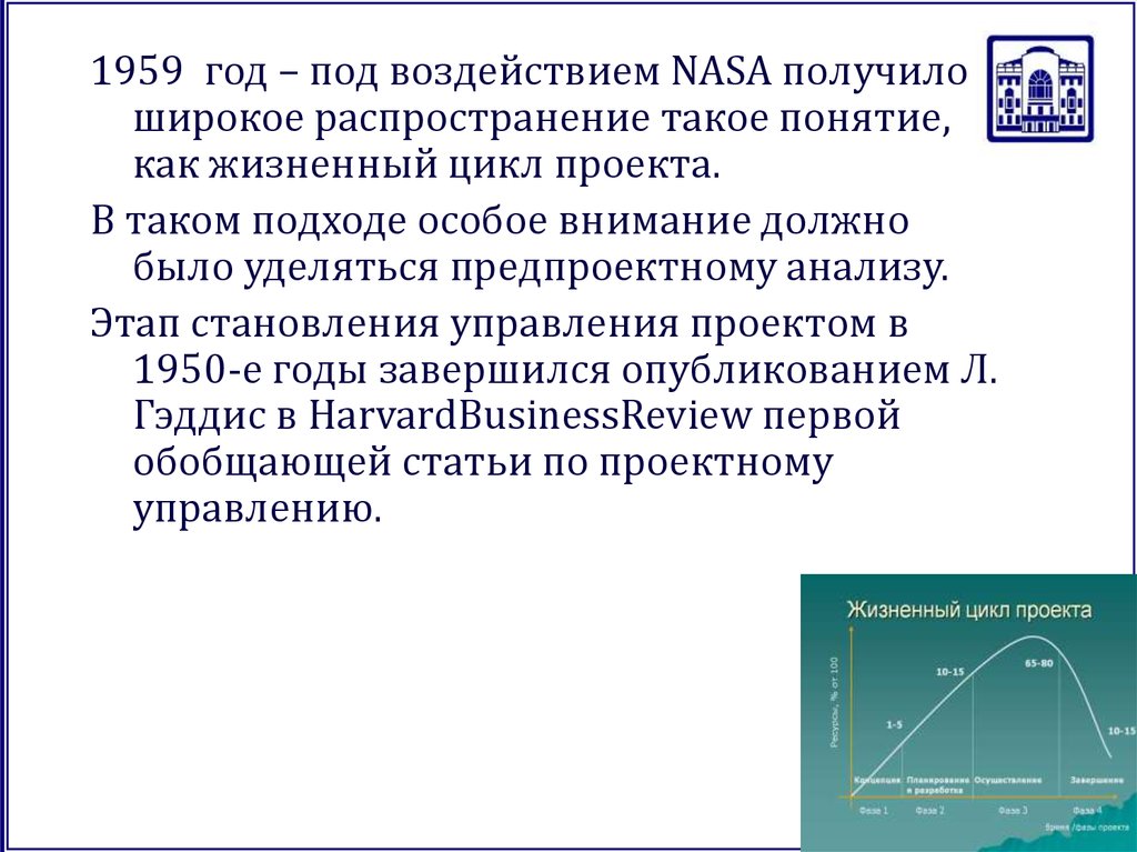 История управления проектами кратко