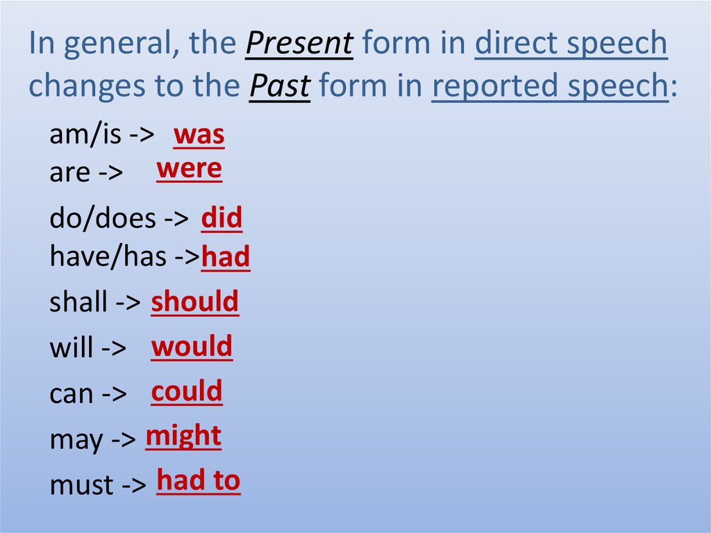 Речь am. Reported Speech презентация. Reported Speech правила. Reported Speech формула. Косвенная речь reported Speech.