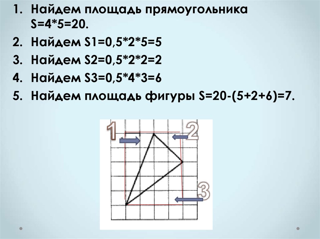 Площади фигур огэ