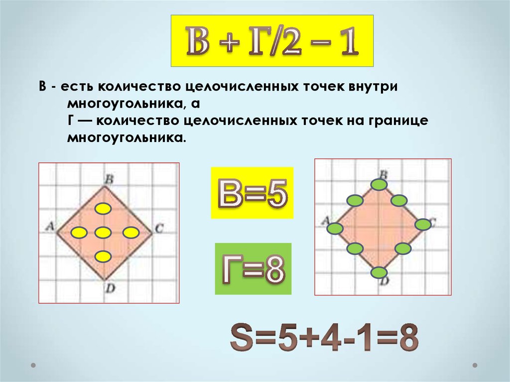 Фигуры на квадратной решетке огэ презентация