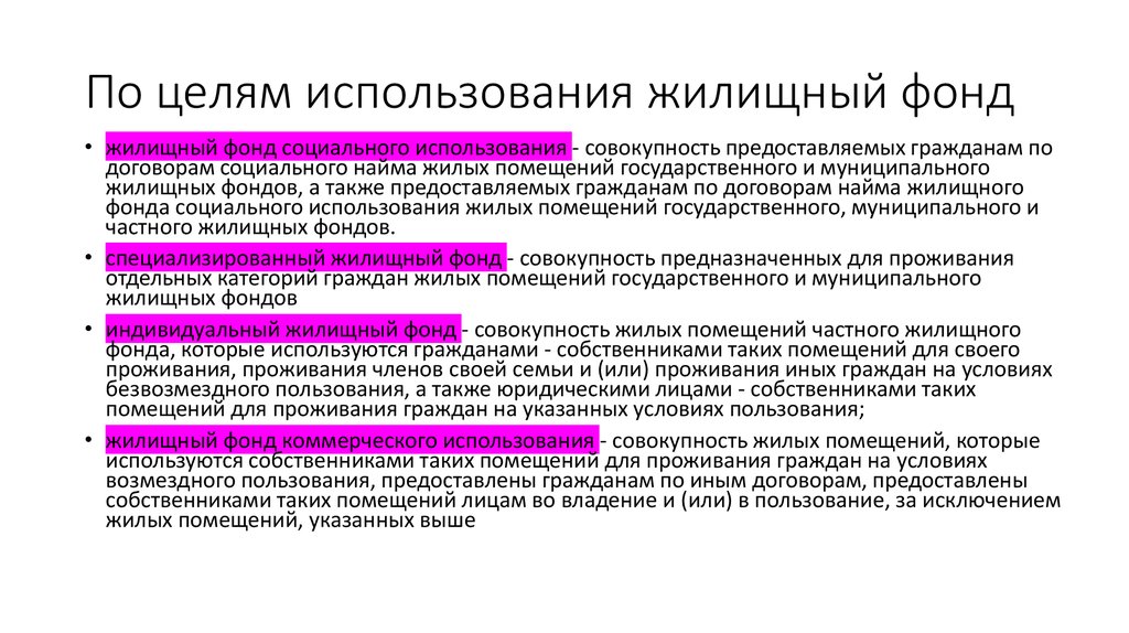 Использование жилищного фонда. Виды жилищного фонда в зависимости от целей использования. Жилищный фонд в зависимости от целей использования. Классификация жилищного фонда. Коммерческий жилищный фонд.