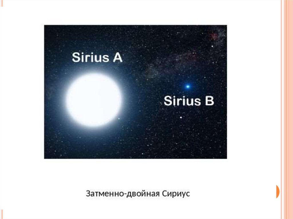 Урок звезды 11 класс. Затменно двойная Сириус. Сириус звезда. Сириус а и Сириус в двойная звезда. Загадки про Сириус.