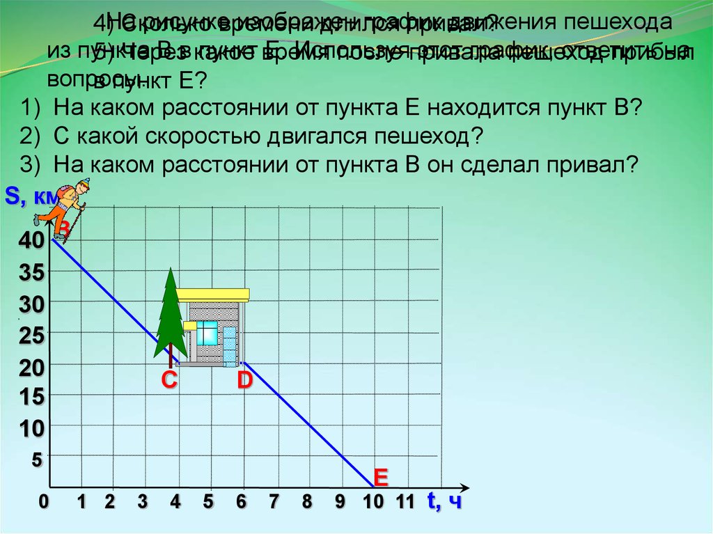 Линейная физика