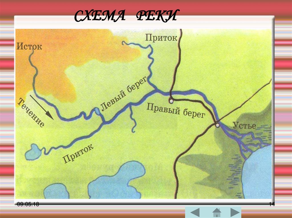 Притоки амура и лены. Река Егорлык на карте. Дон с притоками на карте. Амур река на карте от истока до устья. Схема реки Егорлык.