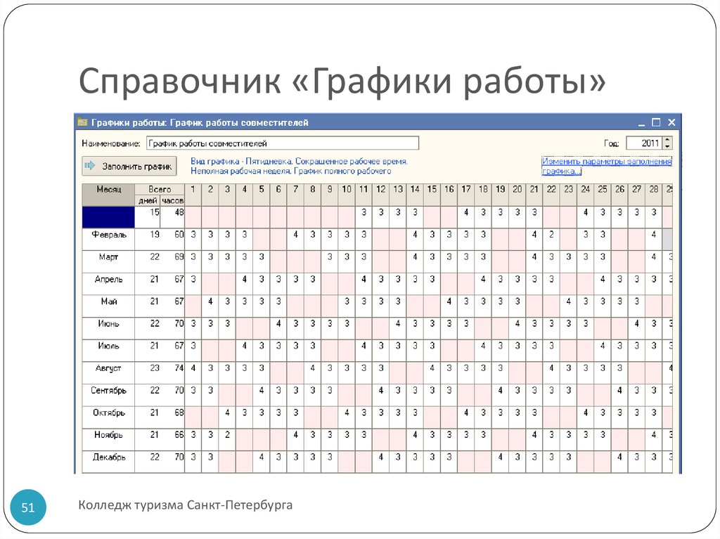 График работы колл