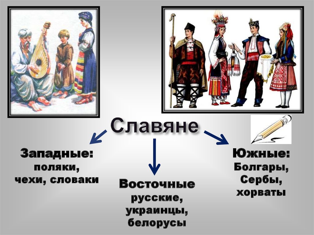 Основные занятия народов евразии