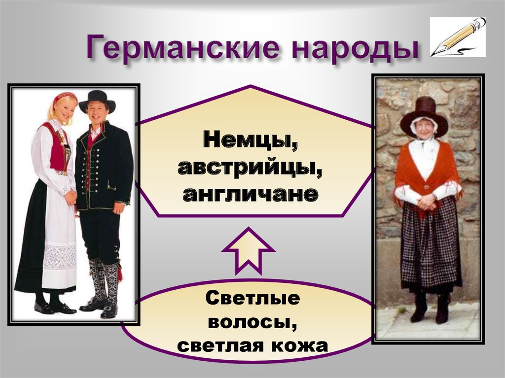 Немецкий семья слова. Германские народы. Народы России немцы. Презентация немецкой нации. Немцы группа народов.