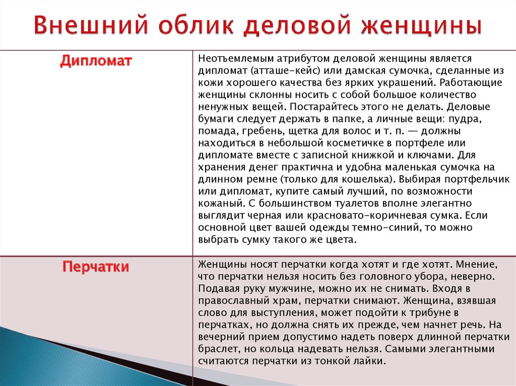 Внешний облик ольги. Облик деловой женщины доклад. Характеристики внешности женщины. Реферат одежда и внешний облик деловой женщины. Внешний облик пример.