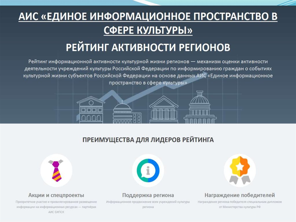 Единое информационное пространство. Единое информационное пространство в сфере культуры. АИС ЕИПСК. ЕИПСК культура РФ. Картинка АИС ЕИПСК.