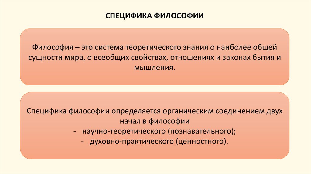 Наиболее общая. Специфика философии. Специфичность философии. Философия круг ее проблем. Специфика философии состоит в том, что она….