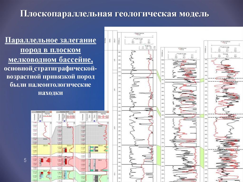 Геологическая экспертиза проектов геологического изучения