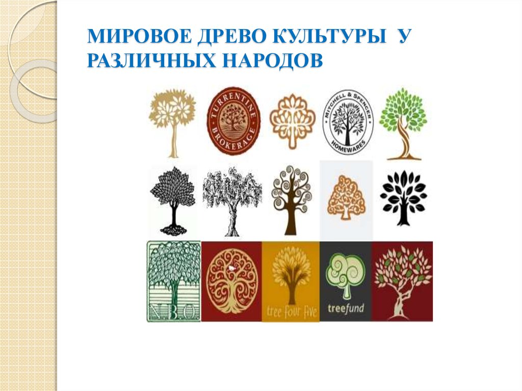 Мировой лист. Мировое Древо в культуре разных народов. Древо жизни у разных народов мира. Образ мирового дерева в культуре различных народов. Древо мирового народа.