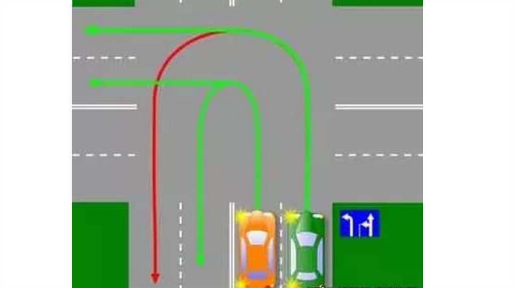 Правильный поворот. Поворот налево на регулируемом перекрестке с разделительной полосой. Поворот налево и разворот на перекрестке в схемах. ПДД поворот налево на перекрестке с двух полос. Разворот на перекрестке с разделительной полосой и светофором.