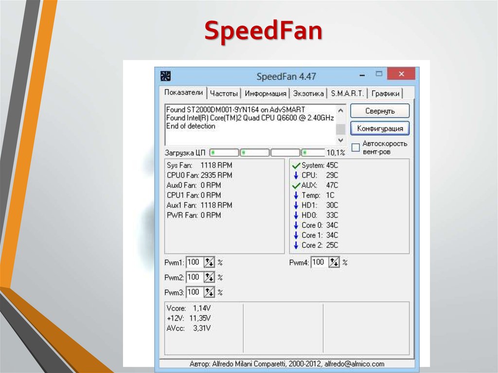 Программа кр. SPEEDFAN. SPEEDFAN что означают показатели. Сервисные программы. 267422656 Сервисная программа.