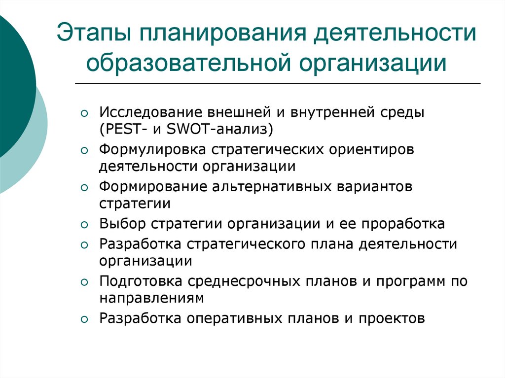 План деятельности образовательной организации