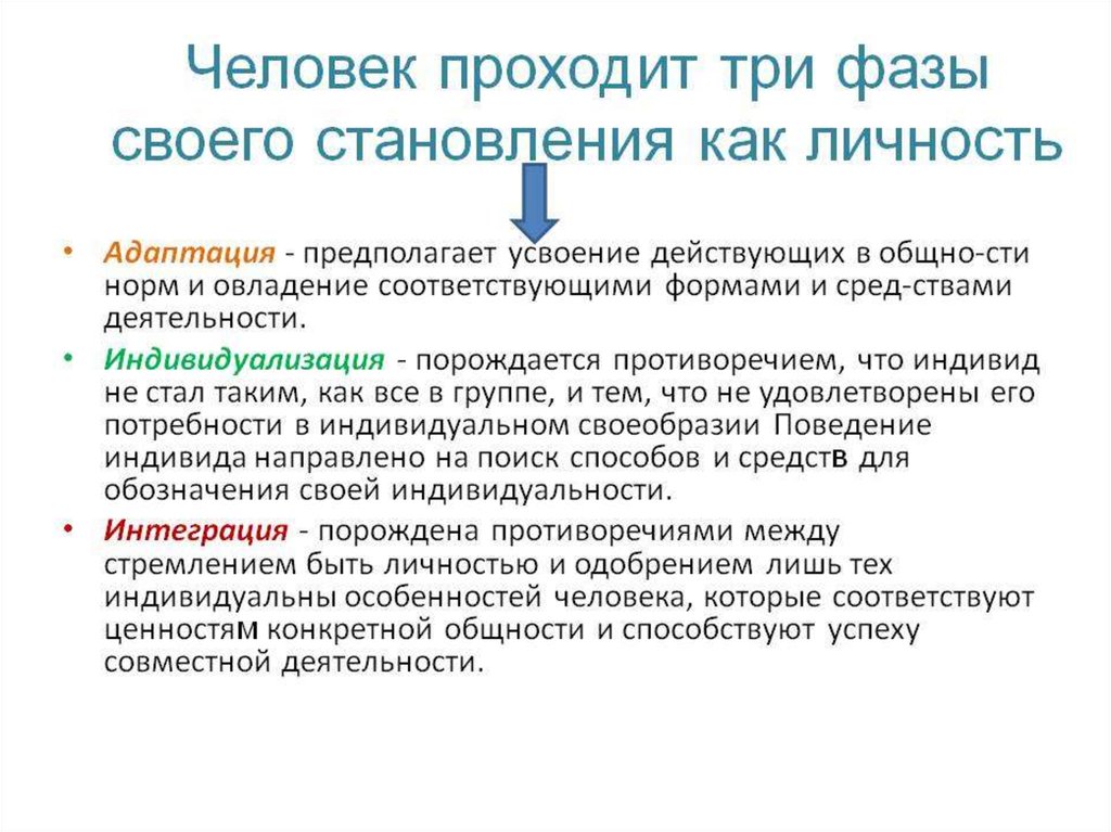 Личностного становления. Пути становления личности. Формирование личности. Основные пути развития личности. Основные этапы становления личности.