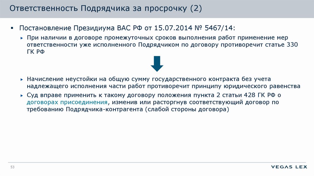 Ответственность подрядчика. Ответственность за просрочку по договору подряда. Несвоевременное выполнение работ. Ответственность за подрядчика,.