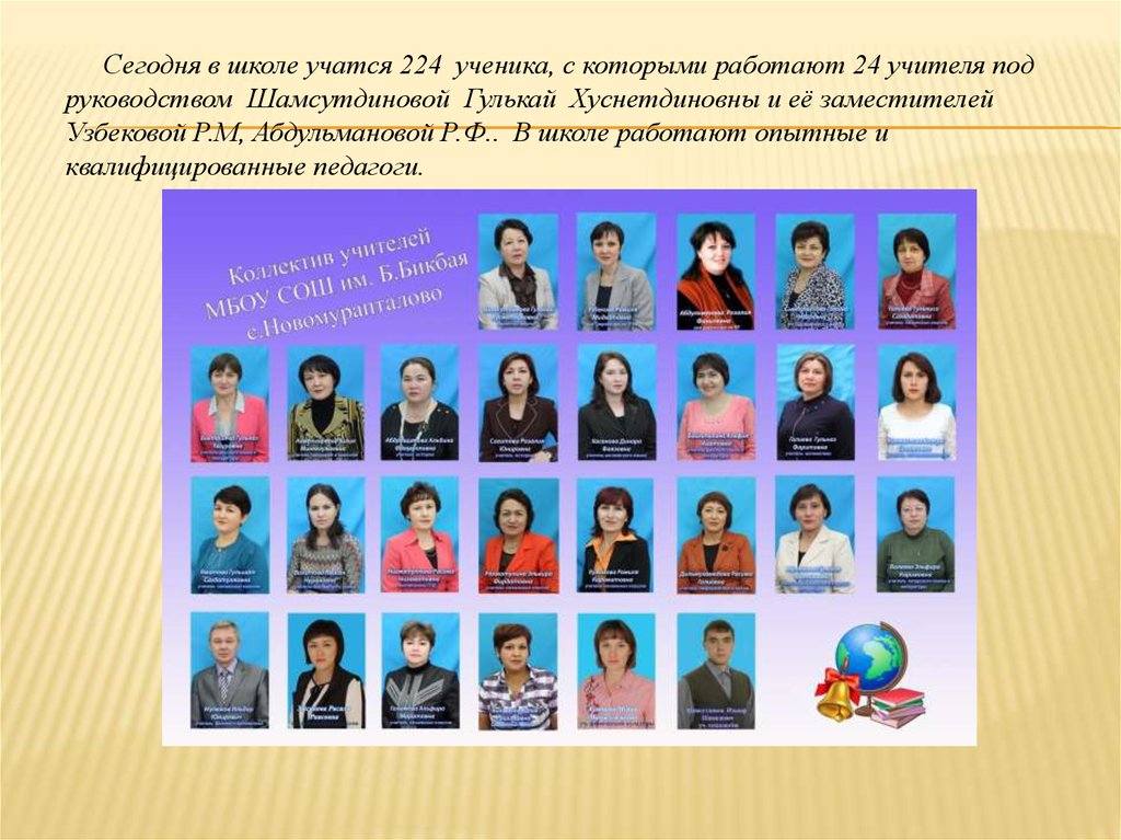 Сегодня в школе учатся 224 ученика, с которыми работают 24 учителя под руководством Шамсутдиновой Гулькай Хуснетдиновны и её