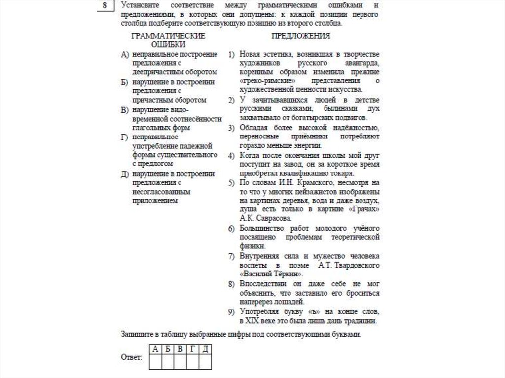 Вариант 8 егэ русский 2023