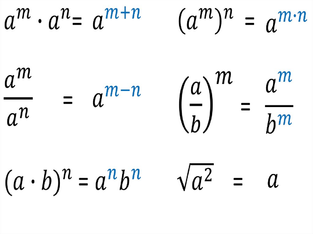 Основные свойства степеней. Свойства степеней. Свойство степеней таблица. Все свойства степеней 10 класс. Свойства степеней подписанные.