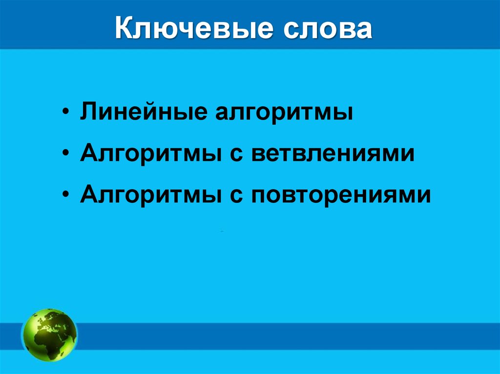 Презентация по теме типы алгоритмов 6 класс