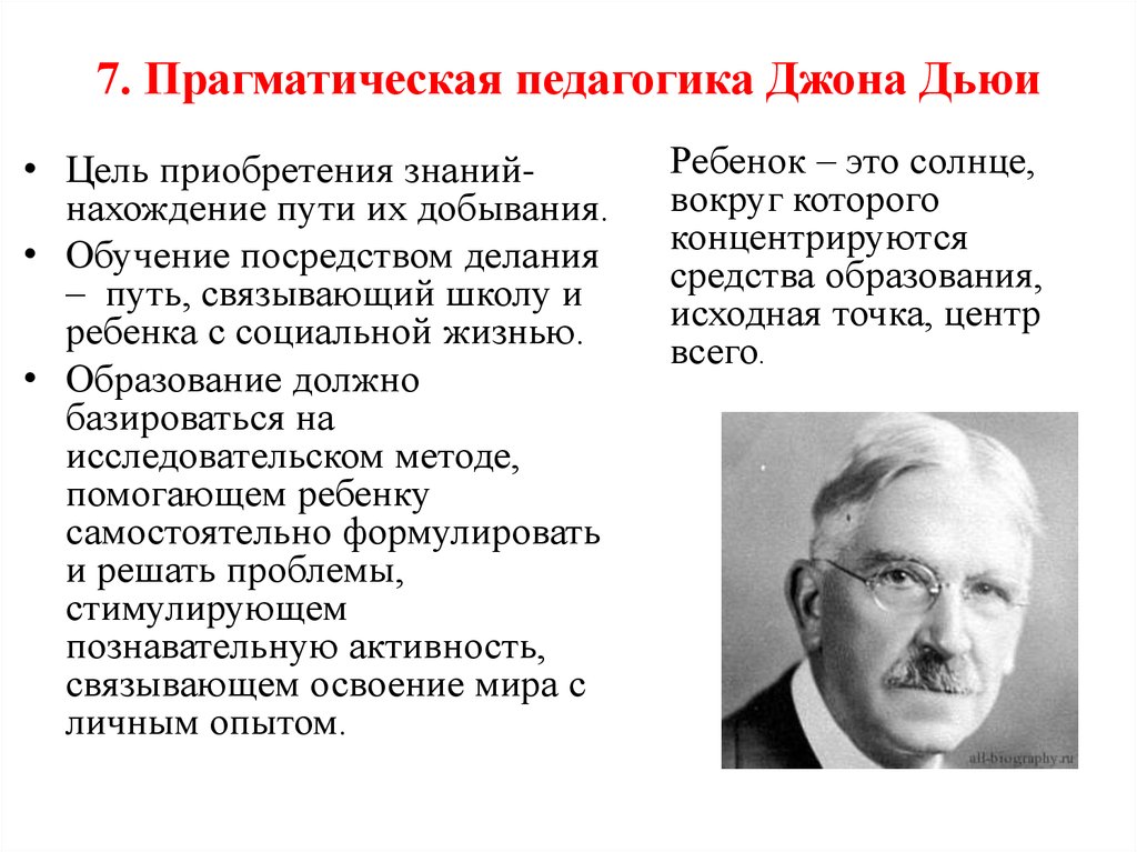 Основоположником метода проектов в обучении является