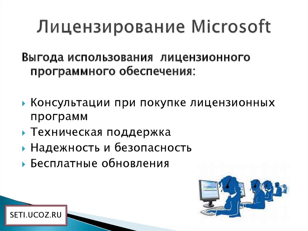 Презентация лицензирование программного обеспечения