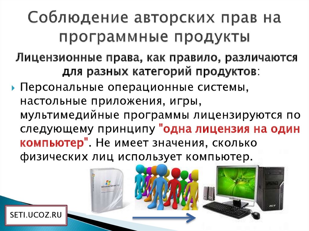 4 в чем преимущества лицензионного программного обеспечения. Программные продукты. Примеры программных продуктов. Авторские права на компьютерные программы. Программный продукт примеры.