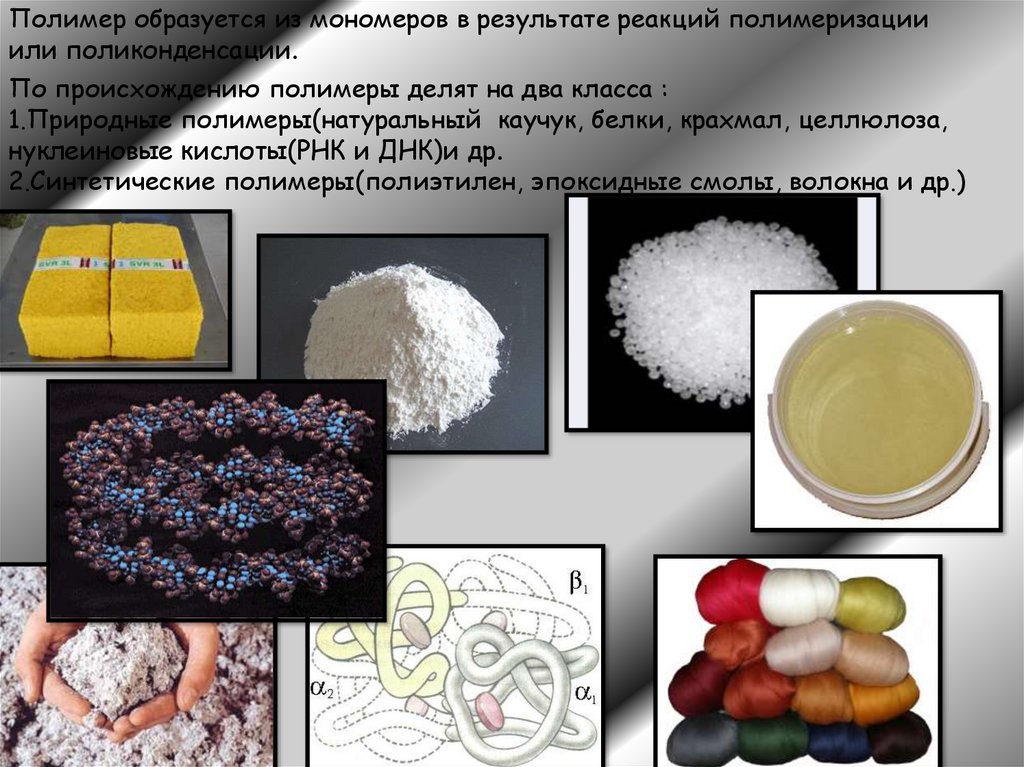 Запишите общую схему получения искусственного полимера