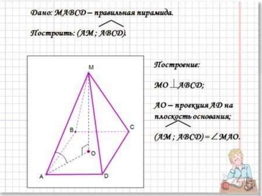 Объем пирамиды проверочная работа. Правильная пирамида. Построение правильной пирамиды. Алгоритм построения правильной пирамиды. Правильная пирамида начальные классы.