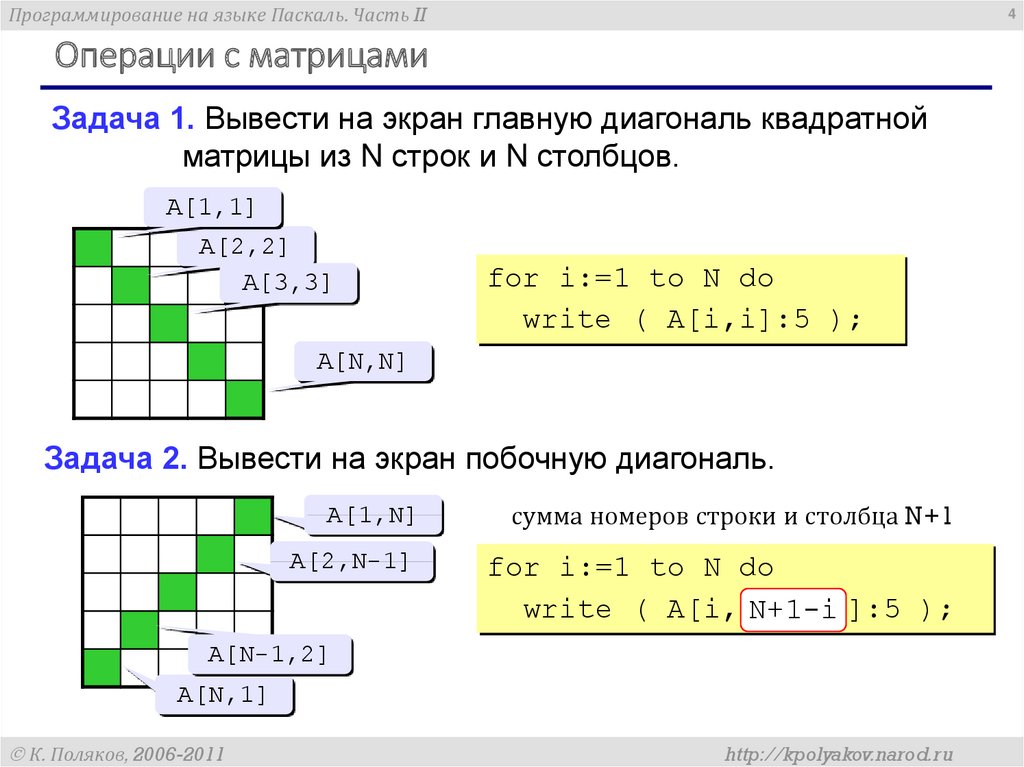 Преобразование массива в строку. Массивы Pascal суммирование матриц. Вывести элементы побочной диагонали матрицы Паскаль. Как вывести матрицу в Паскале. Элементы главной и побочной диагонали матрицы.