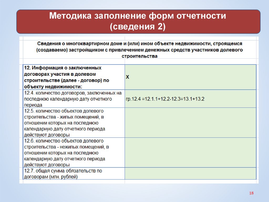 Мониторинг точки роста