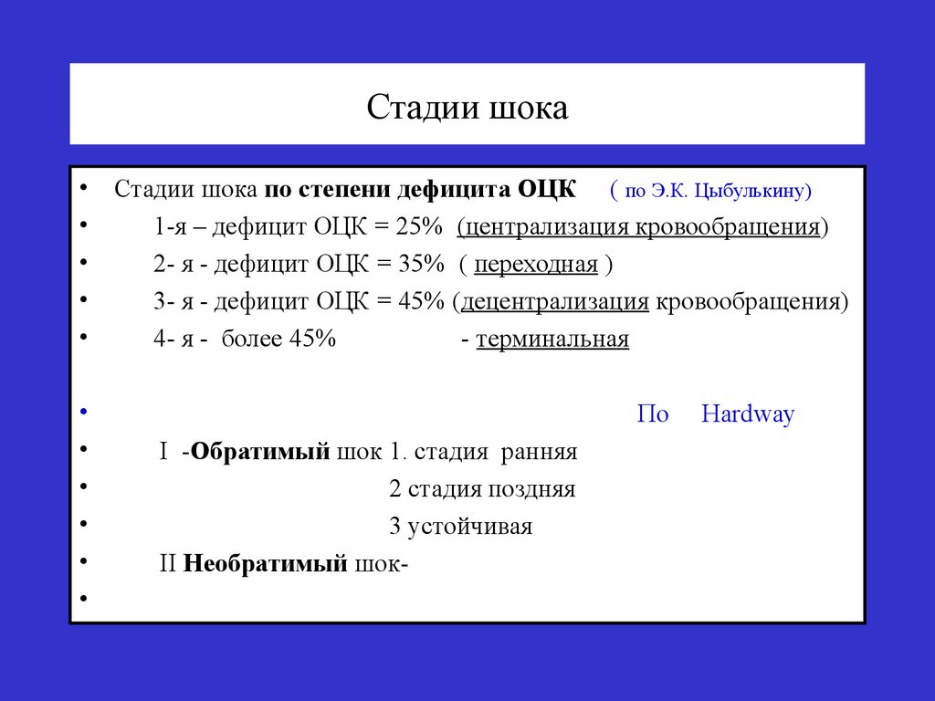 Стадии шока отрицание