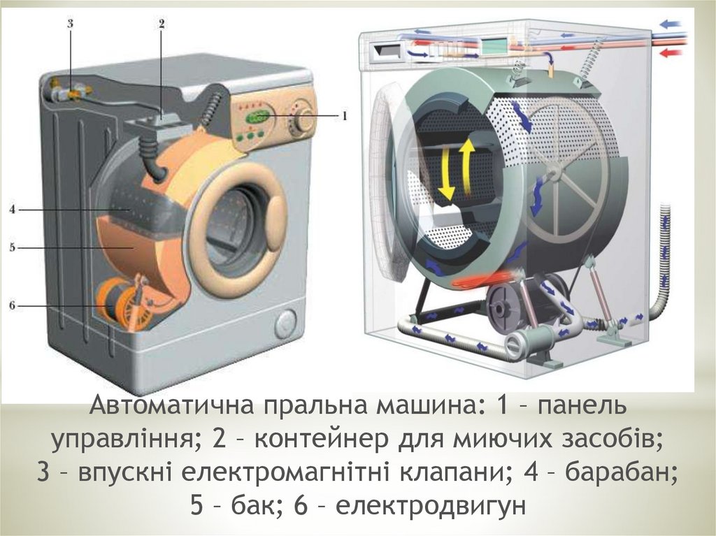 Прана ротек презентация