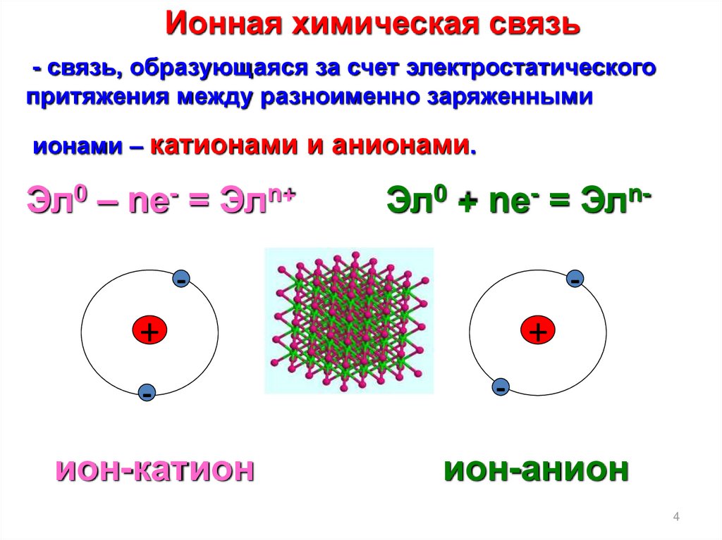 Определите тип химической связи lif