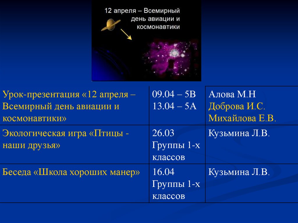 Проект ковчег 5