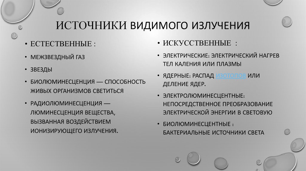 Источник видимых волн. Видимое излучение источники излучения. Источники видимых лучей. Источник излучения видимого излучения. Источник видимого.